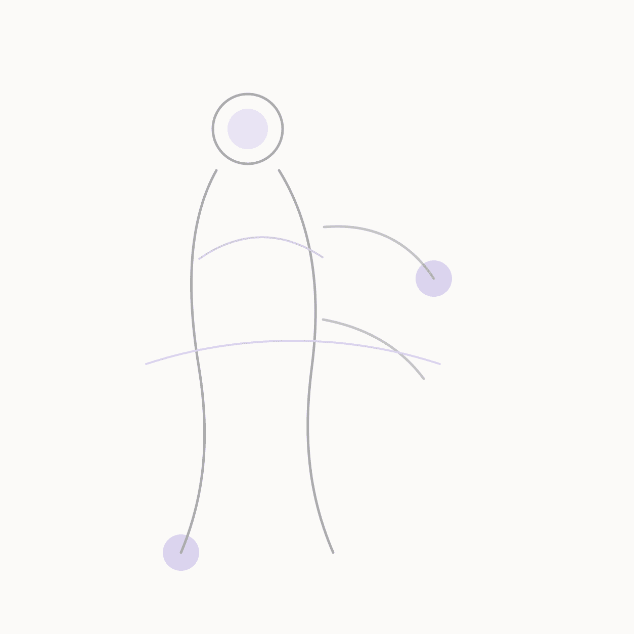 acupressure contraindications locator illustration