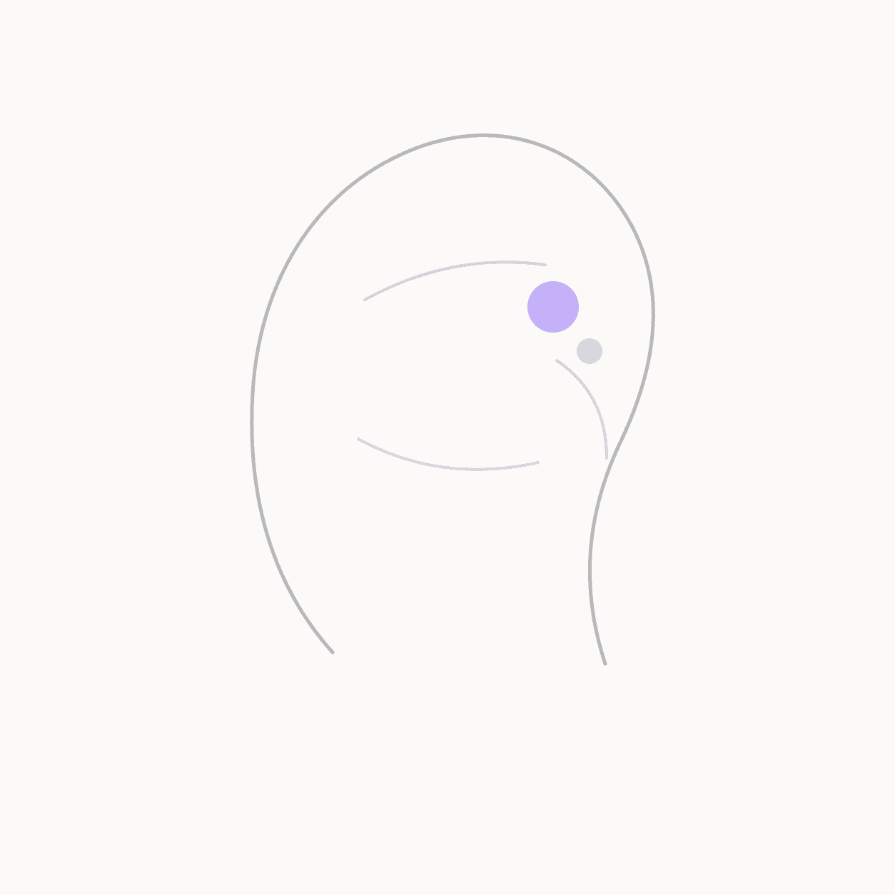 Anatomical locator illustration showing GB-3 Shangguan